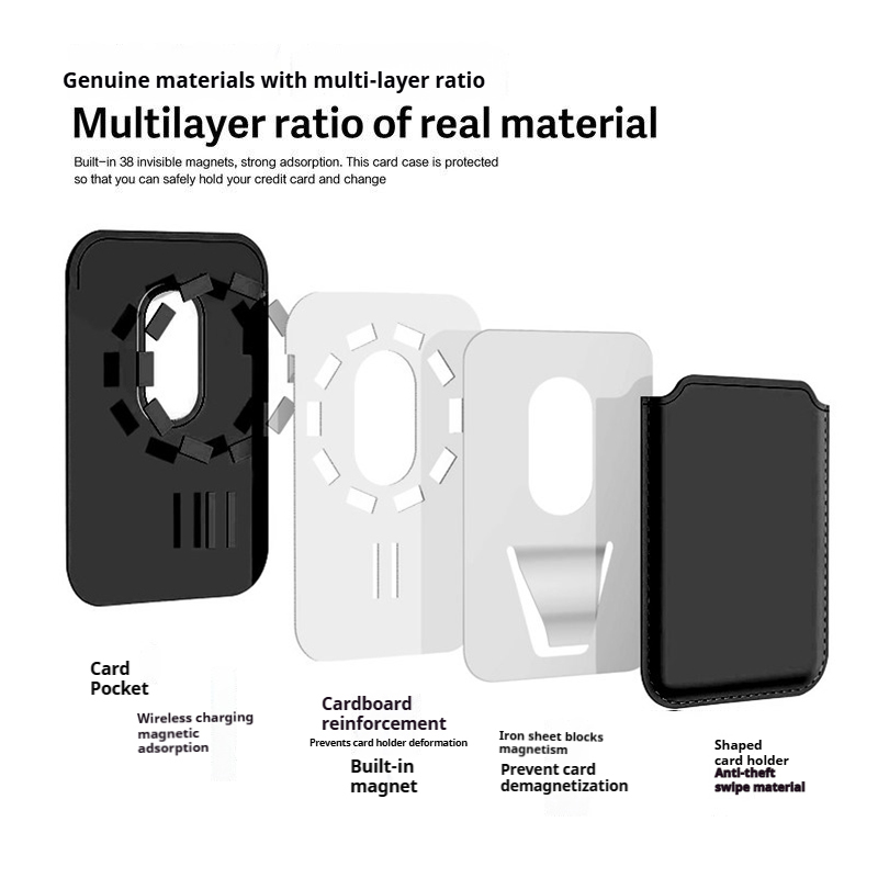 Porta-Cartões Magnético Super  - Leatherwork Drawing avaliação e preço